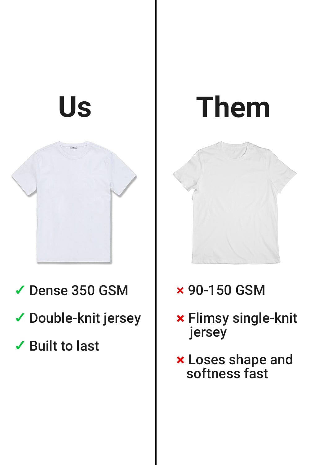 Obsidian Heavyweight T-Shirt Bundle